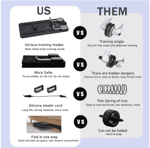 Flo Pilates Reformer-set