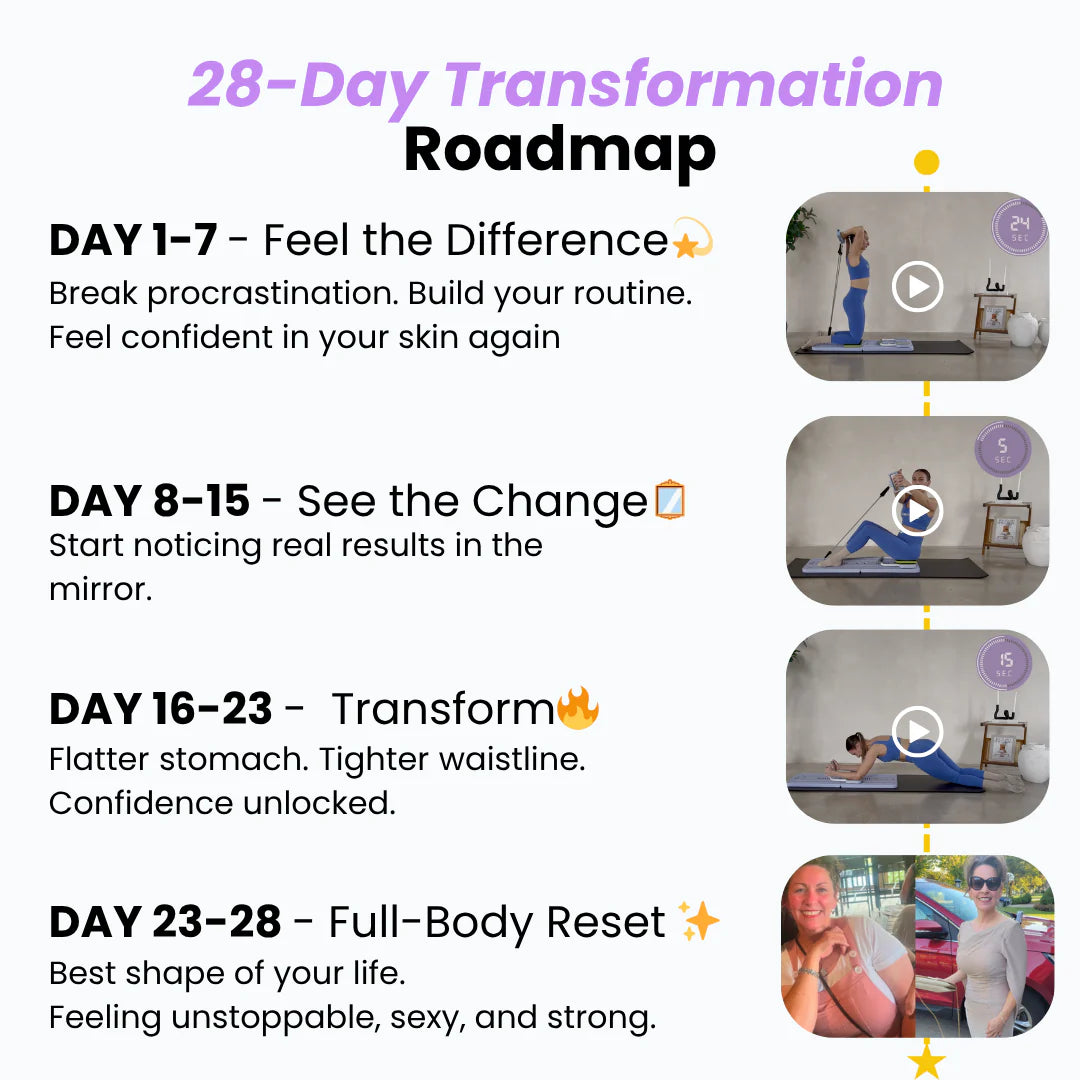 The 20-Minute Home Pilates Reform Board
